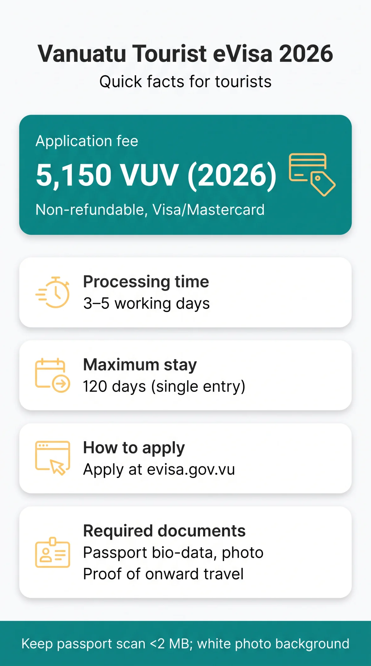 Infografika: Vanuatu eVisa for Tourists 2026: Requirements, Fees & Application Guide